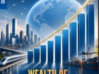 Wealth of Nations Index (WNI) – România, locul 30, cu un scor îmbunătățit datorită economiei private/ Primul loc între țările din Europa Centrală și de Est în ceea ce privește contribuția sectorului privat la WNI