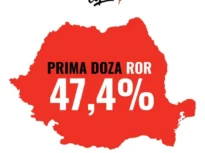 Semnal de alarmă: România înregistrează un record la nivel european al cazurilor de rujeolă la copii. Peste trei din patru cazuri provin din țara noastră