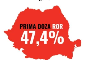 Semnal de alarmă: România înregistrează un record la nivel european al cazurilor de rujeolă la copii. Peste trei din patru cazuri provin din țara noastră
