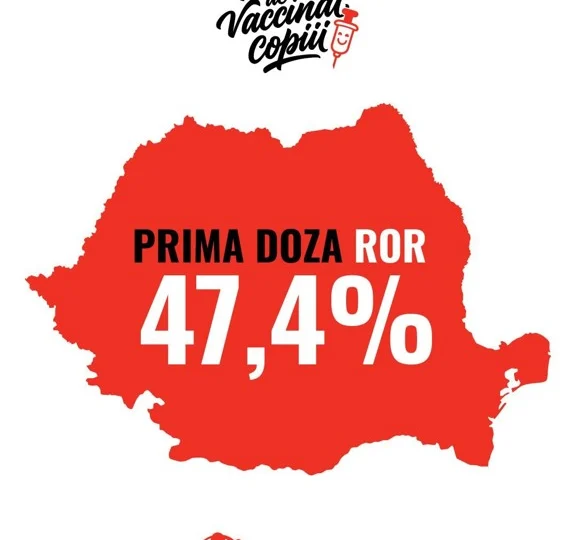 Semnal de alarmă: România înregistrează un record la nivel european al cazurilor de rujeolă la copii. Peste trei din patru cazuri provin din țara noastră