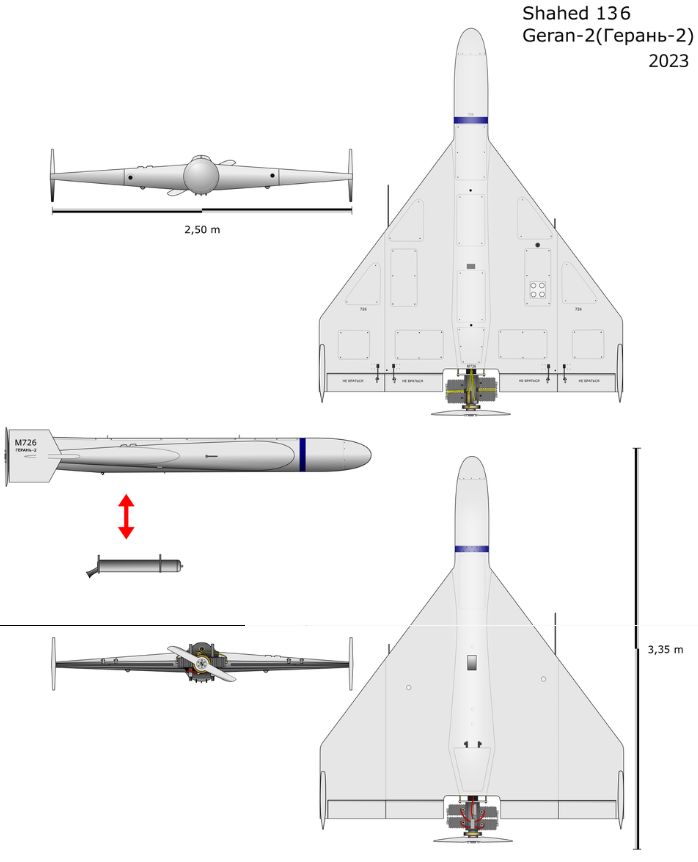 schemă dronă Shahed
