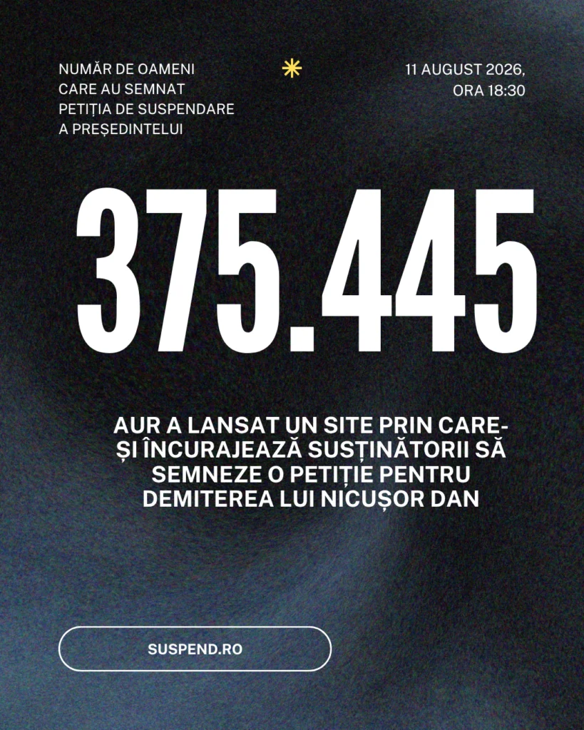 AUR, suspendarea președintelui
