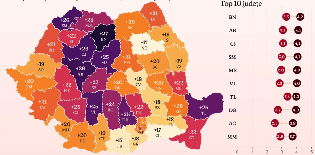 harta caniculă România