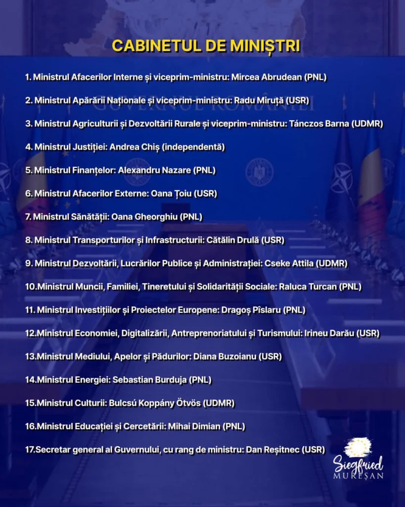 ministri guvern Muresan