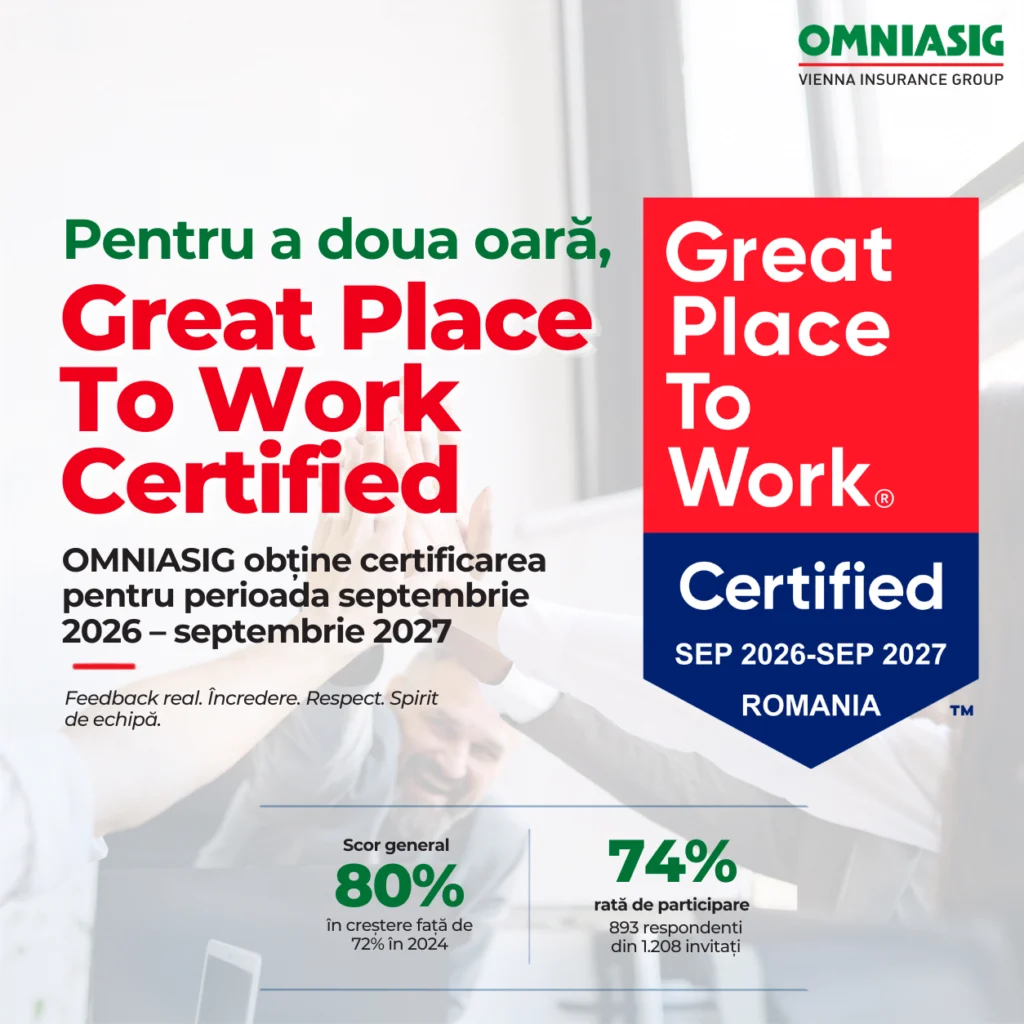 (P) OMNIASIG obține pentru a doua oară certificarea „Great Place To Work”, cu un scor de 80%, în creștere