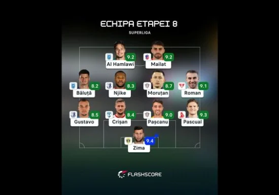 Echipa etapei a opta din Superligă