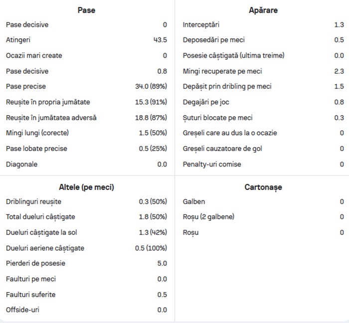 statistici gnahore2
