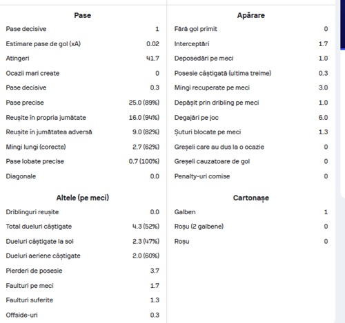 statistici radu dragusin2