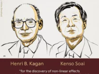 Premiul Nobel pentru Chimie 2026: Doi cercetători au fost recompensați pentru o descoperire revoluționară