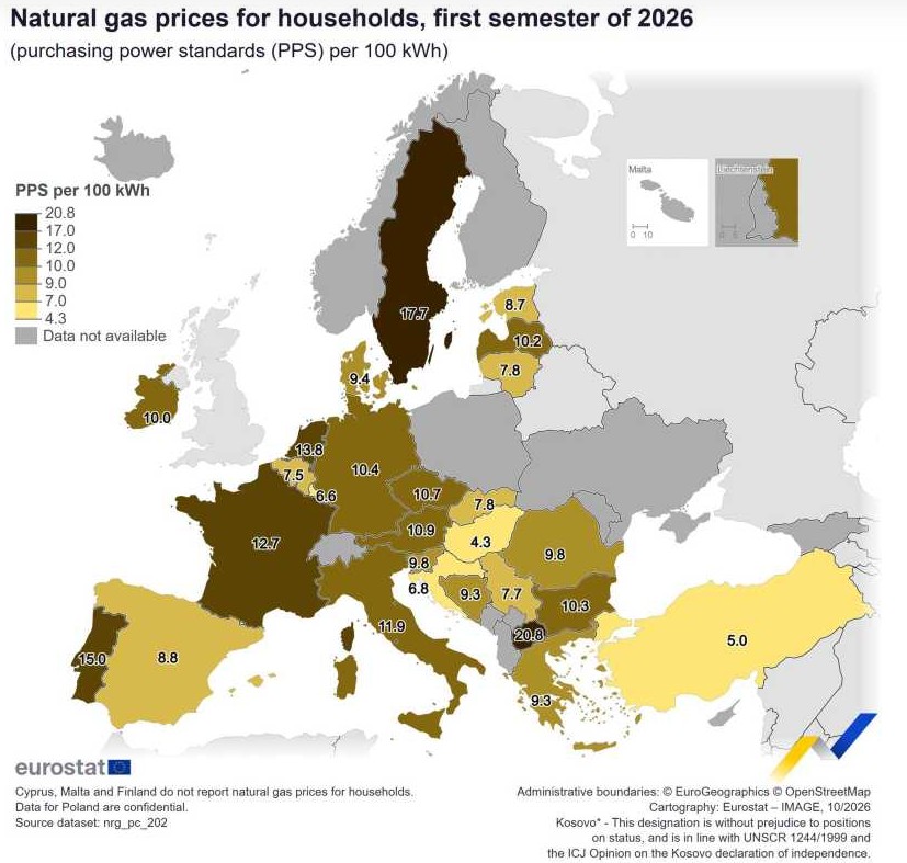 grafic 4 eurostat