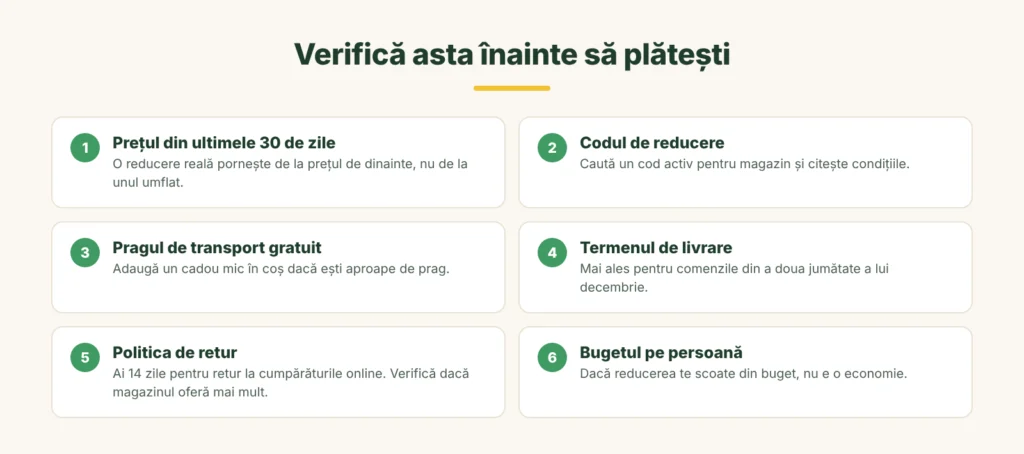 Lista de verificări înainte de a plăti cadourile cumpărate online image